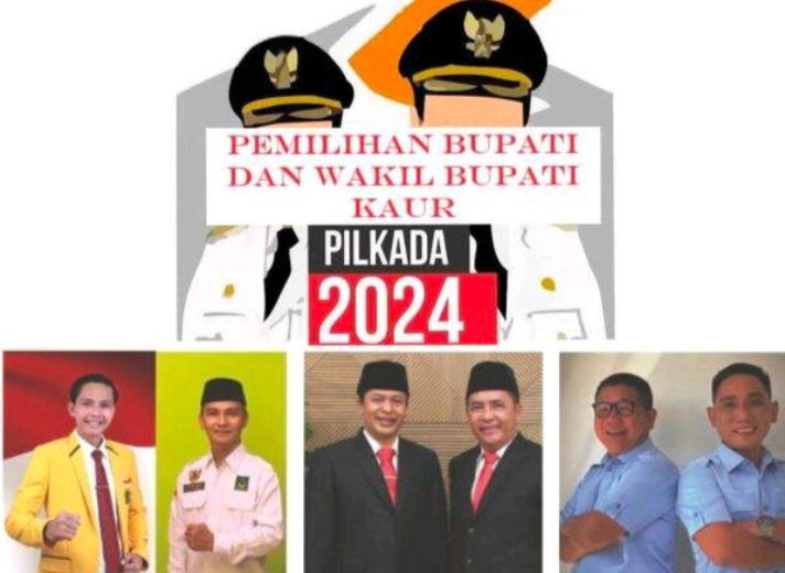 Calon Bupati kaur
