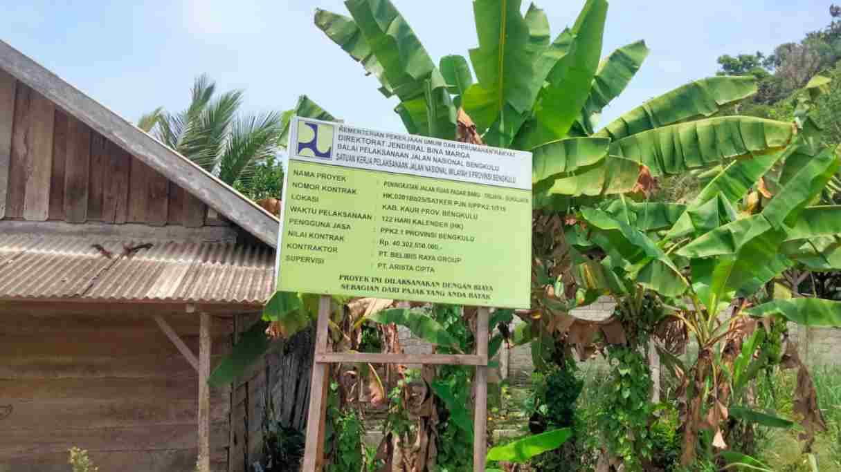 indoku